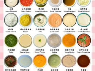 西餐原料特点具体有哪些？