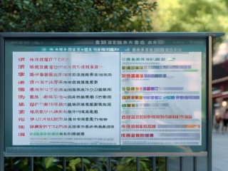 杭州西湖区公开招聘什么岗位？