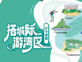 邻趣开通哪些城市