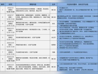 保险讲师岗位职责具体有哪些核心内容？