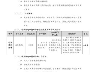 App制作岗位职责具体包括哪些核心内容？