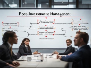 投后管理具体做什么？核心价值与关键步骤？