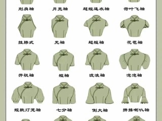服装款型有哪些？