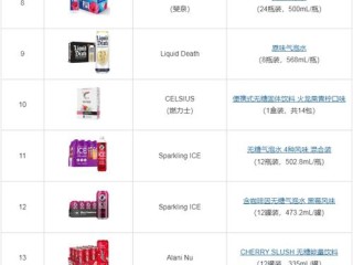 哪些东西畅销？市场热销品有何规律？