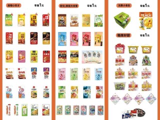 商品总览具体包含哪些内容？