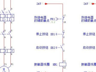 电机控制岗位职责具体包含哪些核心任务？