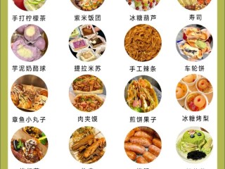 饮食生意有哪些热门方向？