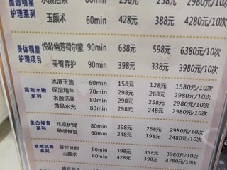 美容项目主要有哪些？