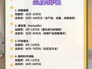 哪些品牌减肥才有效？