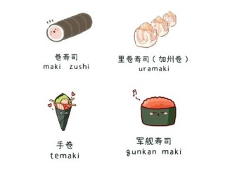 寿司名称有哪些？