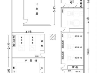 店铺格局有哪些关键类型？