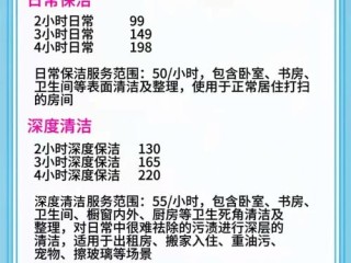 家政都有哪些类目