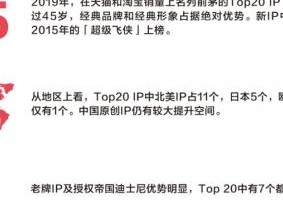 童装牌子都有哪些