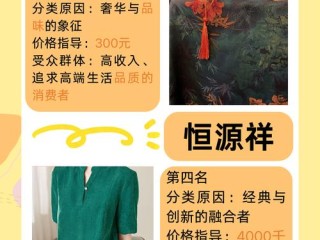 有哪些服装自创品牌值得推荐？