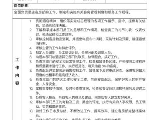 app经理岗位职责