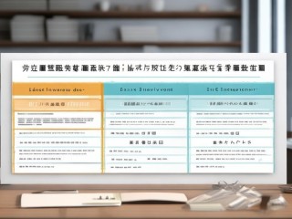 应聘复试和初试有何区别？