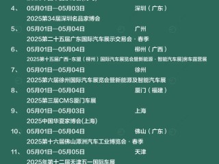 2025哪些行业将迎来爆发式增长？