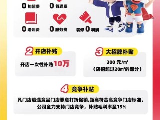 招商加盟要具备哪些