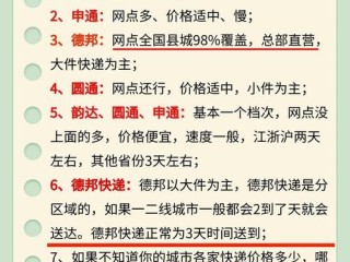 快递企业有哪些常见类型？