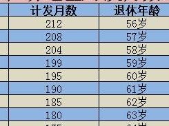 如何快速查企业信息？