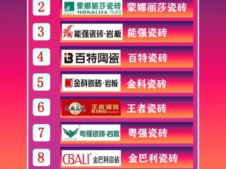 哪些品牌项目值得投资？