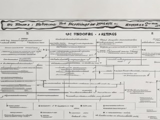 平均利润是如何形成与分配的？