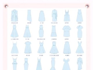 服装款式有哪些？