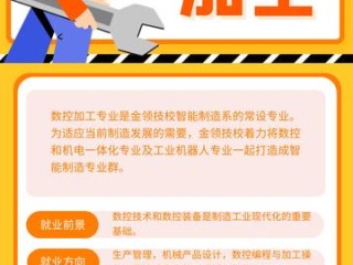 钢板下料岗位职责具体包含哪些核心任务？