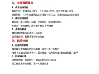 餐厅成本构成有哪些？