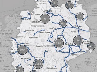 货运专员核心职责具体有哪些？