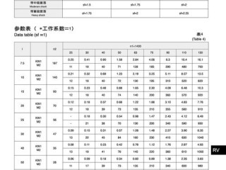 WSN还有哪些别名或别称？