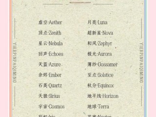 知名饰品连锁品牌有哪些？