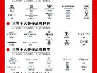 国际服装品牌有哪些？