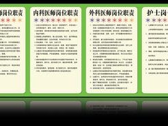 诊所岗位职责要求具体有哪些？