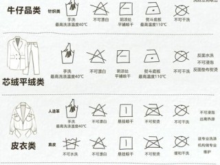 衣物干洗水洗如何区分？