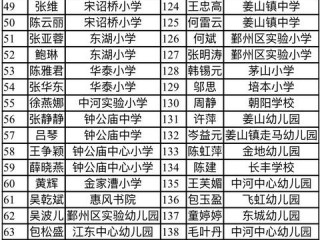 慈溪市公开招聘中小学教师网如何查看招聘公告和报名入口？