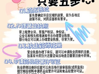 开药店注意哪些