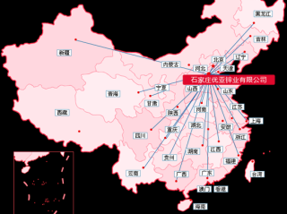 市场销路有哪些