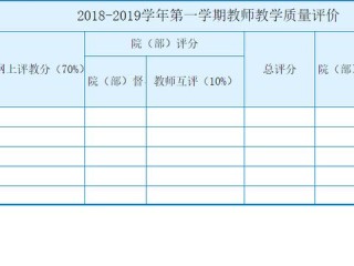 数据导入岗位职责的核心要求是什么？