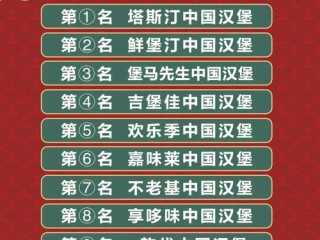 中国汉堡品牌有哪些？