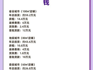 童装政策有哪些具体规定？