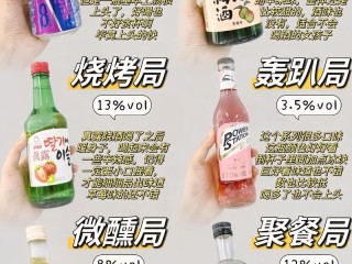 哪些果酒更值得一试？