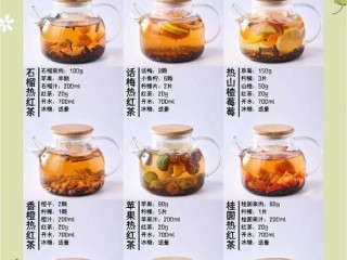 热茶饮有哪些？