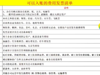 经营费具体包含哪些项目？