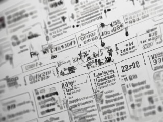 哪些行业工资高，现在哪个最赚钱？