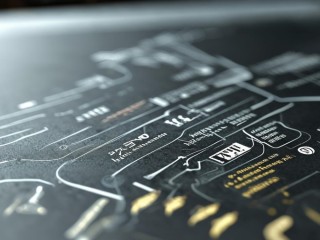 投资学属于哪门学科类别？