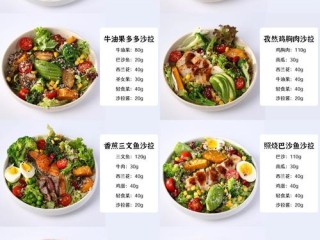 西式快餐有哪些分类