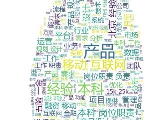 云计算岗位职责具体包含哪些核心任务？