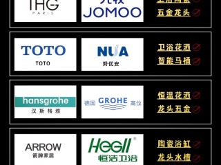 三线品牌厨卫有哪些值得入手？