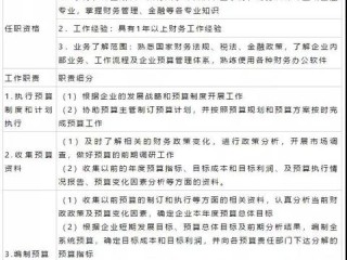 薪酬人事岗具体职责有哪些？